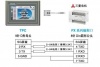 三菱PLC FX3U編程口被燒壞了，怎么辦？