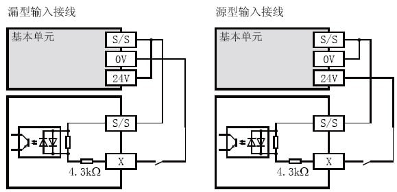 FX2N-8EX-ES-UL輸入接線